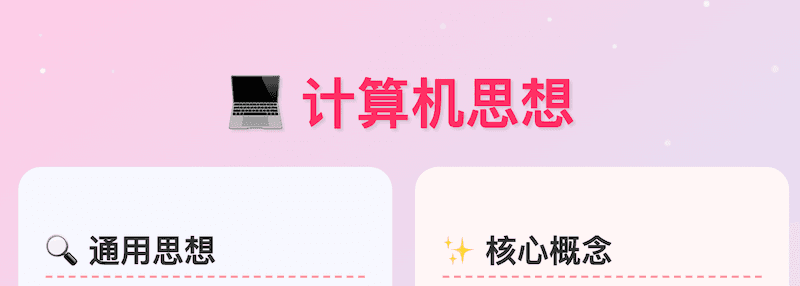 MindGraph | 小红书分享图生成器